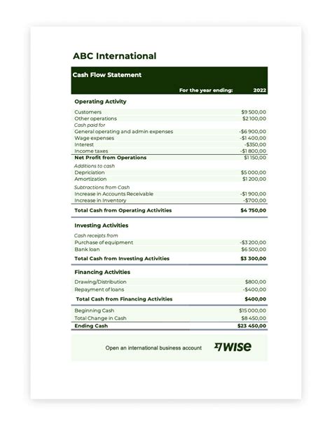 Sample Cash Flow Statement Excel Template