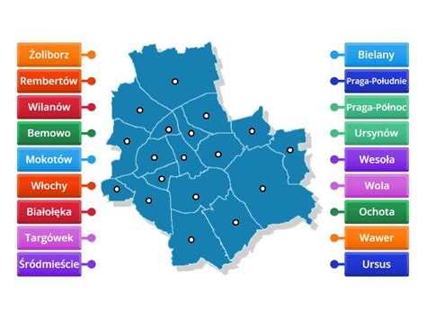 Dzielnice Warszawy Labelled Diagram
