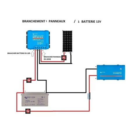 KIT SOLAIRE AUTONOME VICTRON 305W Kits Solaires BatterySet