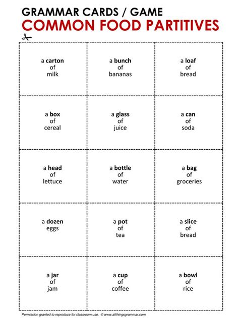 English Grammar Common Food Partitives Allthingsgrammar