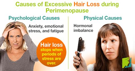 Hair Loss During Perimenopause