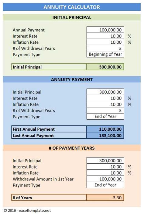 Annuity Calculator | Excel Templates