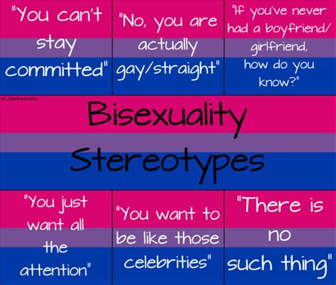 Bisexuality And How Its Not Your Choice Queer Voices