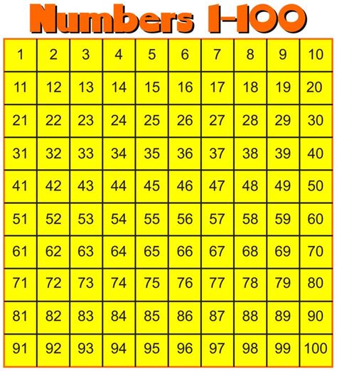 Number Chart 1 200 10 Free Pdf Printables Lucox Cl