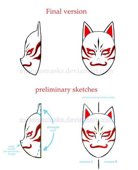 Printable Anbu Mask Papercraft - Printable Papercrafts - Printable Papercrafts