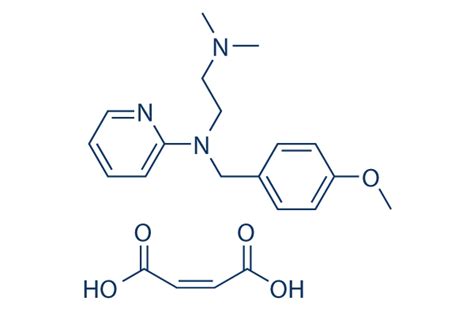 Pyrilamine Maleate | 99.96%(HPLC) | In Stock | Histamine Receptor agonist