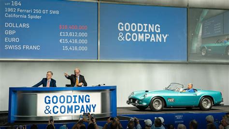 2023 Gooding Amelia Island Sale Auction Results Top Classic Car