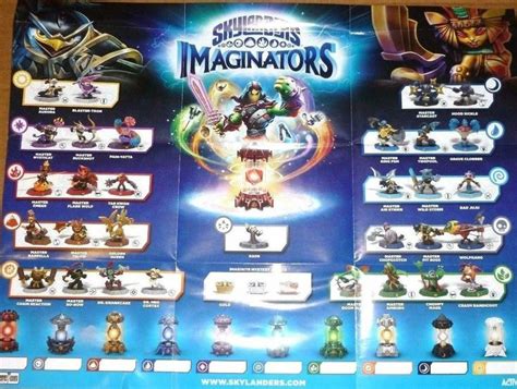 Skylanders Jeux Jeux Video Video