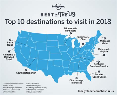 Lonely Planet's Annual Top 10 US Travel Destinations - TasteTV