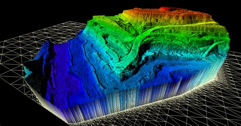 Sistem Informasi Geografis Remote Sensing