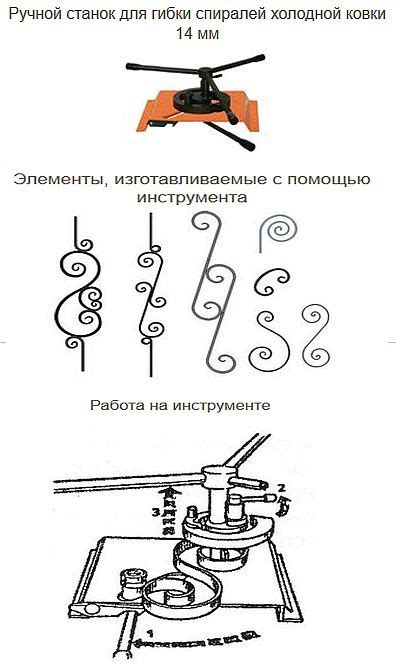Ручной станок для гибки завитков MetalCraft - Ковка, сварка, кузнечное дело