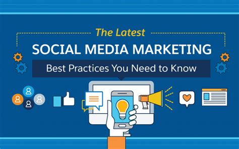 Infographic The Latest Social Media Marketing Best Practices You Need