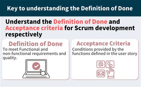 What Is The Definition Of Done In Scrum