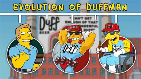 The Complete Duffman Timeline - YouTube