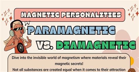 Paramagnetic vs. Diamagnetic: What's the Difference? • 7ESL