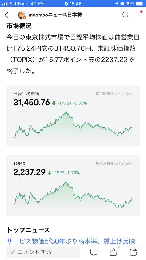 ⇨ 東京市場サマリー：日経平均続落 ホンダ、北米投入の高級新型ev 約870万円から 日経平均は前営業日比17524円安の3145076円