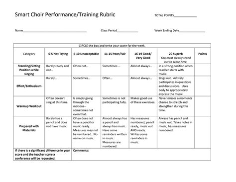 Performance Training Rubric Smart Choirs