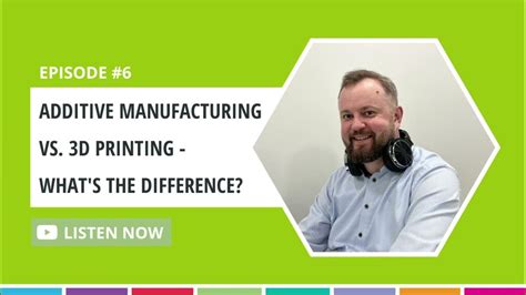 Podcast 6 Additive Manufacturing Vs 3d Printing Whats The