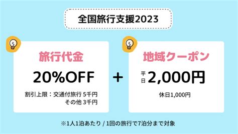 東京都の全国旅行支援「ただいま東京プラス」gotoトラベル代替の旅行割引