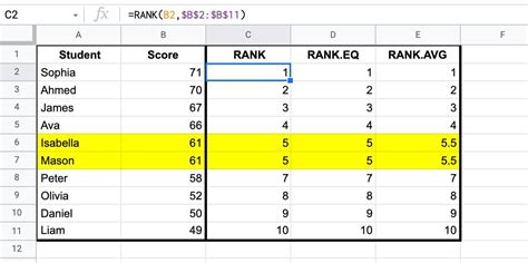 Stack Ranking Excel Template