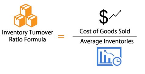 11 Inventory Metrics You Need To Know For Successful Inventory