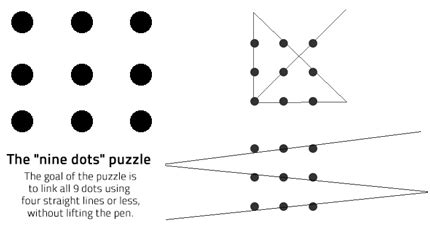 Why Nine Dots? - The NineDot Partnership