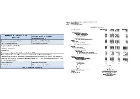 PRESTAÇÃO DE CONTAS FIA NOVEMBRO 2023 Apae Tubarão