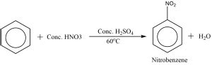 Laboratory Preparation Of Nitrobenzene Purification Uses Chemistry Notes