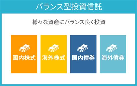 リバランスとは？効果とやり方をわかりやすく解説 1億人の投資術