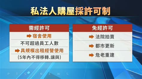 平均地權條例禁私法人買房 商總質疑違憲 ｜ 公視新聞網 Pnn