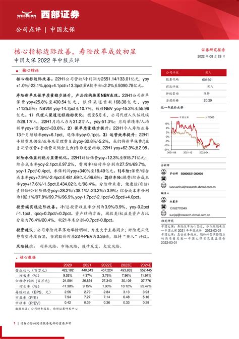 中国太保（601601）：核心指标边际改善，寿险改革成效初显 洞见研报 行业报告