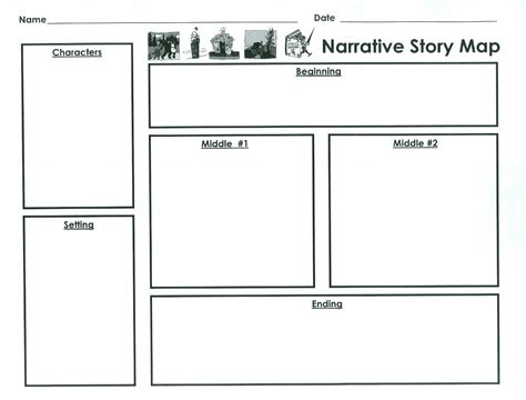 Narrative Writing Planning Sheet