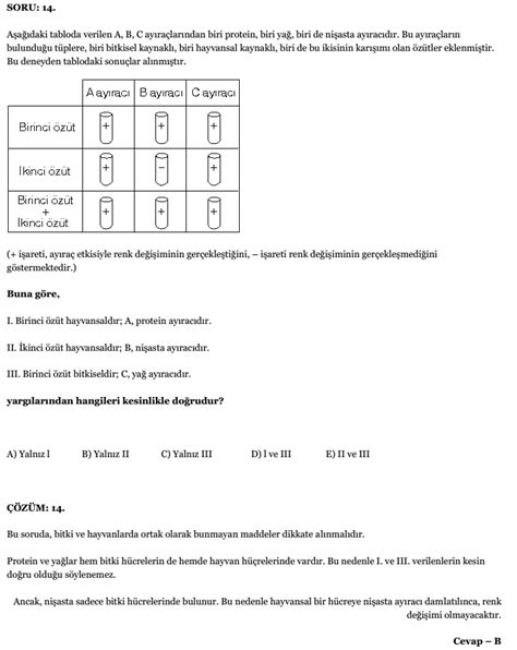 9 Sınıf Canlıların Sınıflandırlması Sınavlarda Çıkmış Soruların