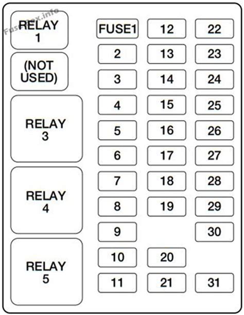 2000 Ford F350 Fuse Box Diagram Under Dash