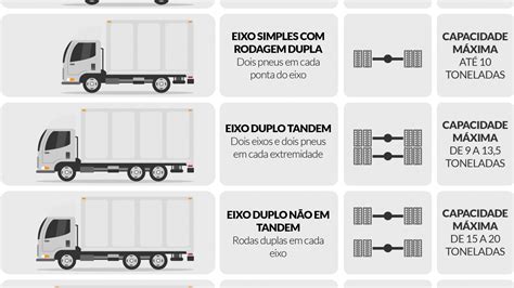 Leyes Y Normativas Sobre Mudanzas Internacionales Lo Que Debe Saber