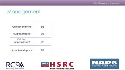 Obstetrics Nuala Lucas Oaa Ppt Download