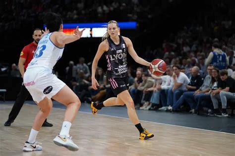 Euroleague féminine Basket Landes et Villeneuve dAscq dans le même