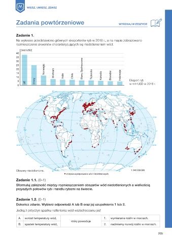 Page Oblicza Geografii Zr Podr Cznik