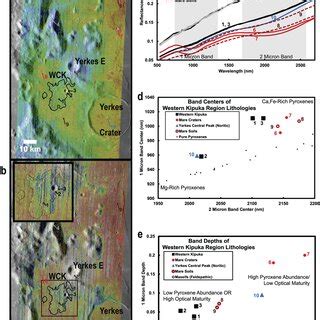 A Parameter Map Of The M Band Depth Derived From M Image