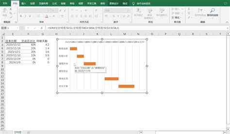 如何制作甘特图 自动 大山谷图库