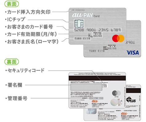 Au Pay カードの基礎情報｜au Pay カード