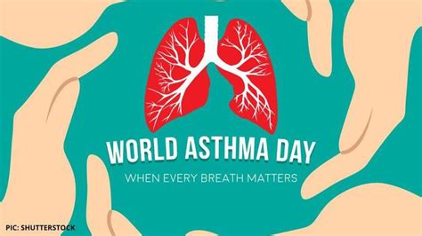 World Asthma Day 2020 theme and activities performed to mark the day ...