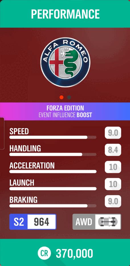 Forza Horizon 4 Quick And Easy Credits And XP Farming Guide