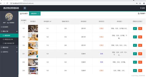 Ssm酒店管理系统java酒店预订民宿管理系统源码多酒店版酒店管理系统源码 Csdn博客