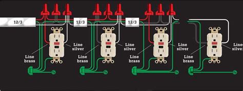 Electrical Installation For V Hot Tubs What You Need To Know