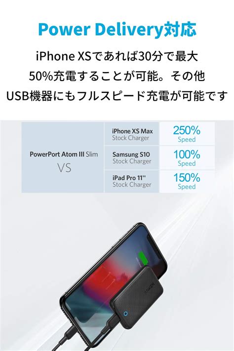 23 OFFAmazonでAnker PowerPort Atom III Slim 30Wがセール中 Touch Lab