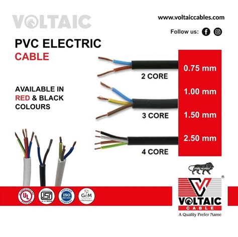 Sq Mm Core Cable At Rs Meter Phase Cable In Surat Id