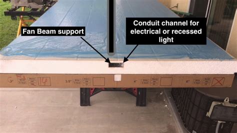 How To Install Ceiling Fan On Aluminum Beam Shelly Lighting