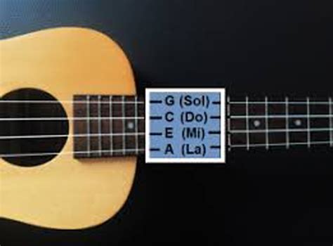 Cómo afinar un ukelele y métodos para hacerlo