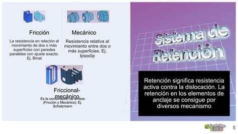 Aditamentos Protesis Removible Dentales Ppt